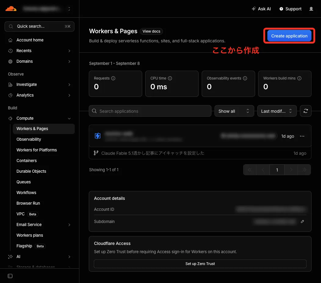 Workers &amp; Pagesのプロジェクト一覧画面。右上の青い「Create application」ボタンを赤枠で囲み、「ここから作成」と注記している