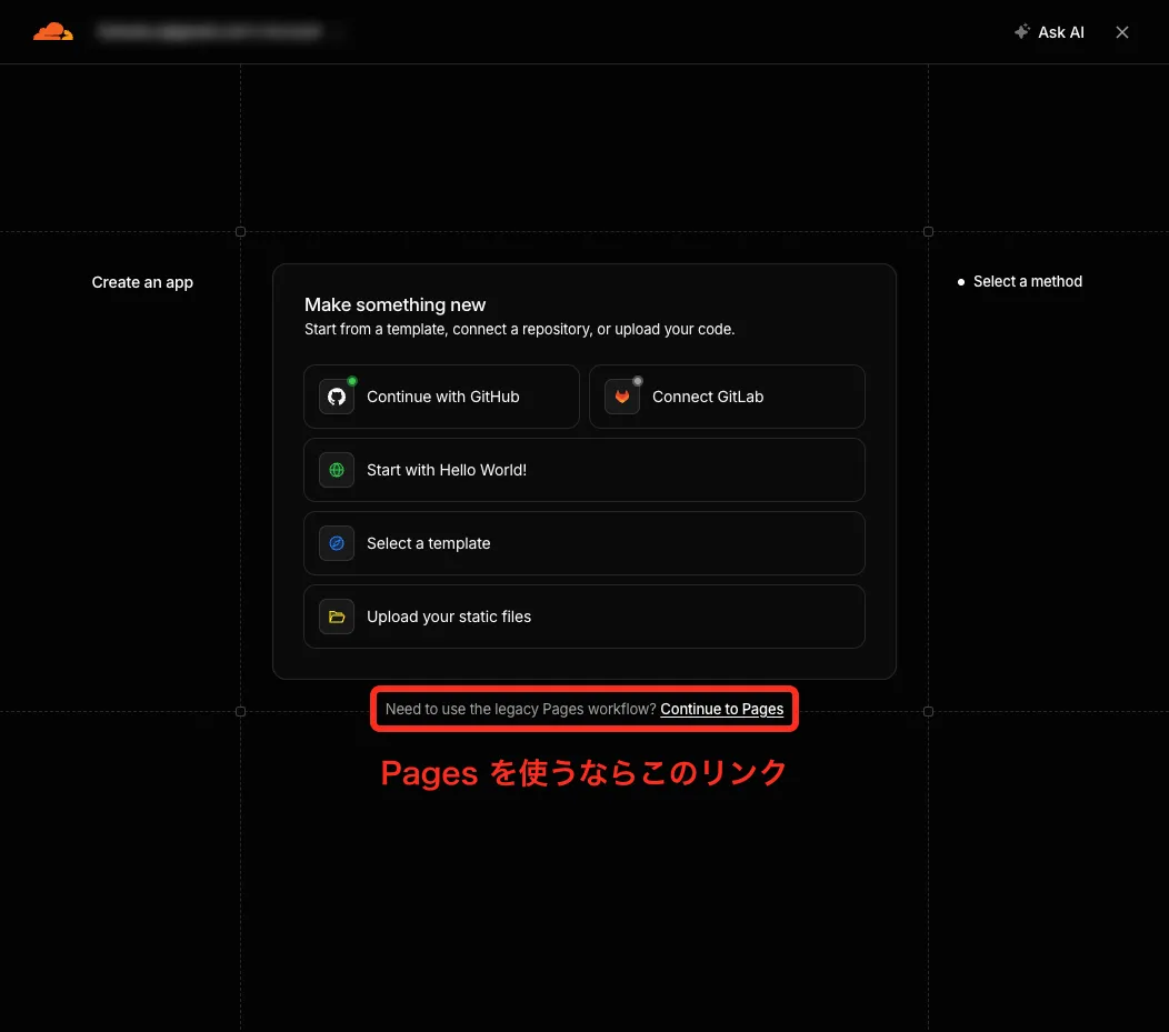 Cloudflareの「Make something new」画面。Continue with GitHubなど5つの選択肢が並び、その下の「Need to use the legacy Pages workflow? Continue to Pages」を赤枠で囲んで「Pages を使うならこのリンク」と注記している