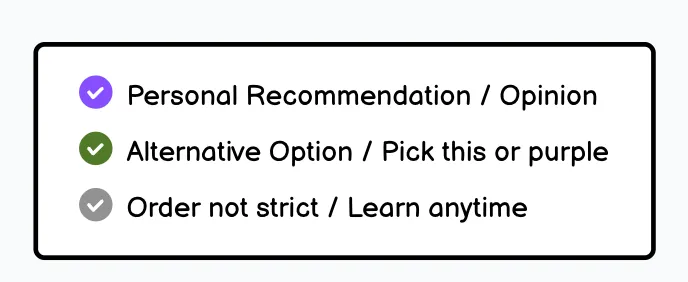 roadmap.shの凡例。紫はPersonal Recommendation、緑はAlternative Option、灰色はOrder not strictを表す